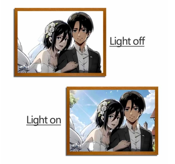 Attack on Titan Anime Light Box – LED Light Painting Photo Frame & Anime Merch Wall Art